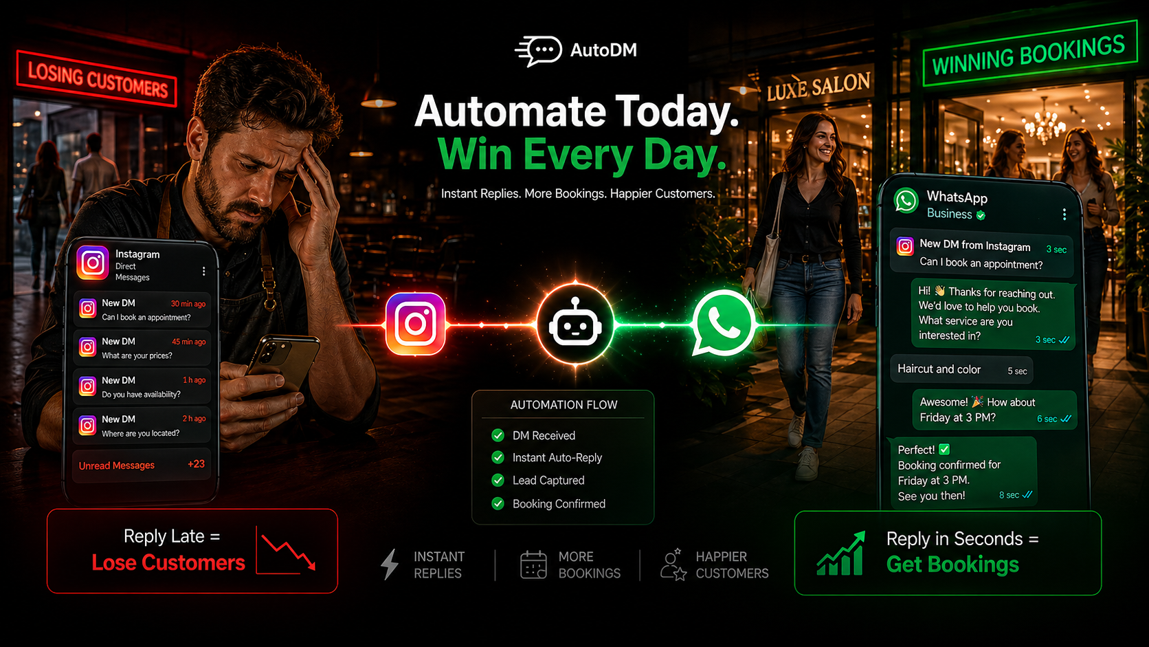 Stop Hemorrhaging Revenue: The Blueprint to Turn Missing Instagram DMs into WhatsApp Sales
