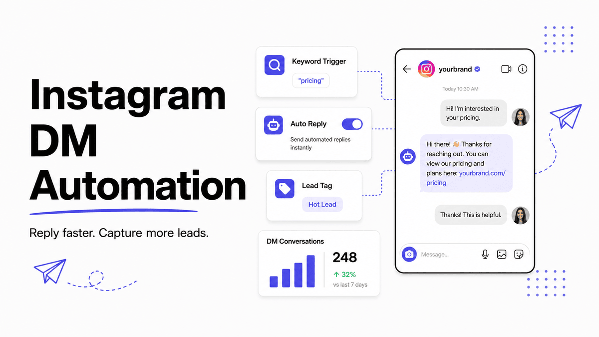 Instagram DM Automation