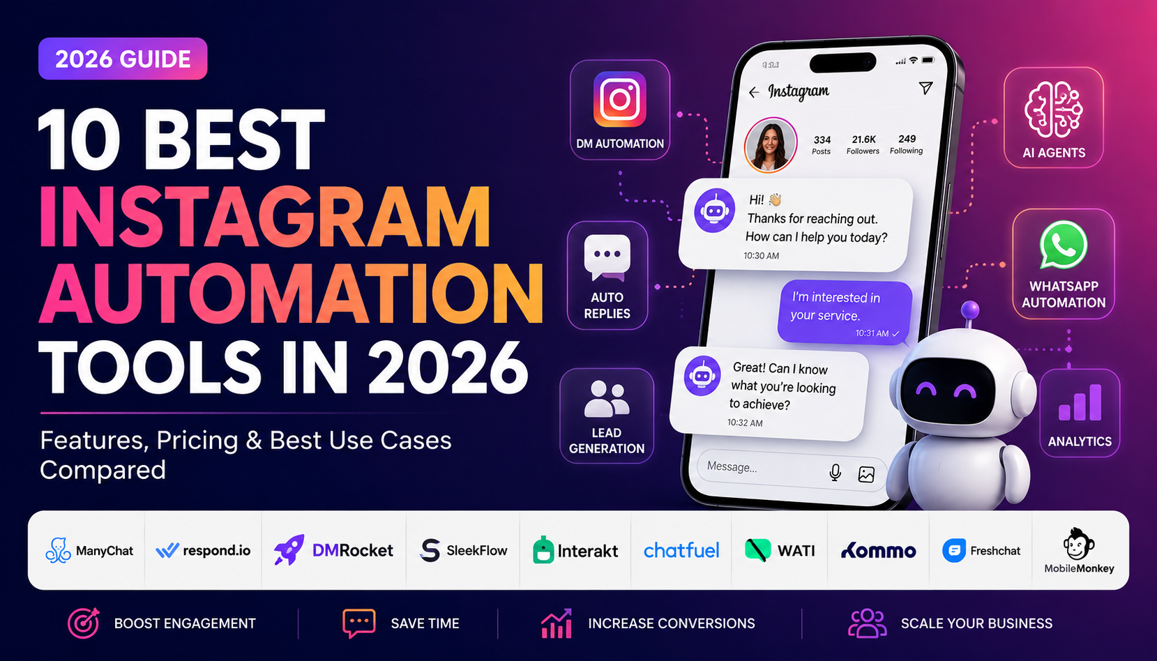 10 Best Instagram Automation Tools for Businesses in 2026 (AI, CRM & DM Automation Compared)