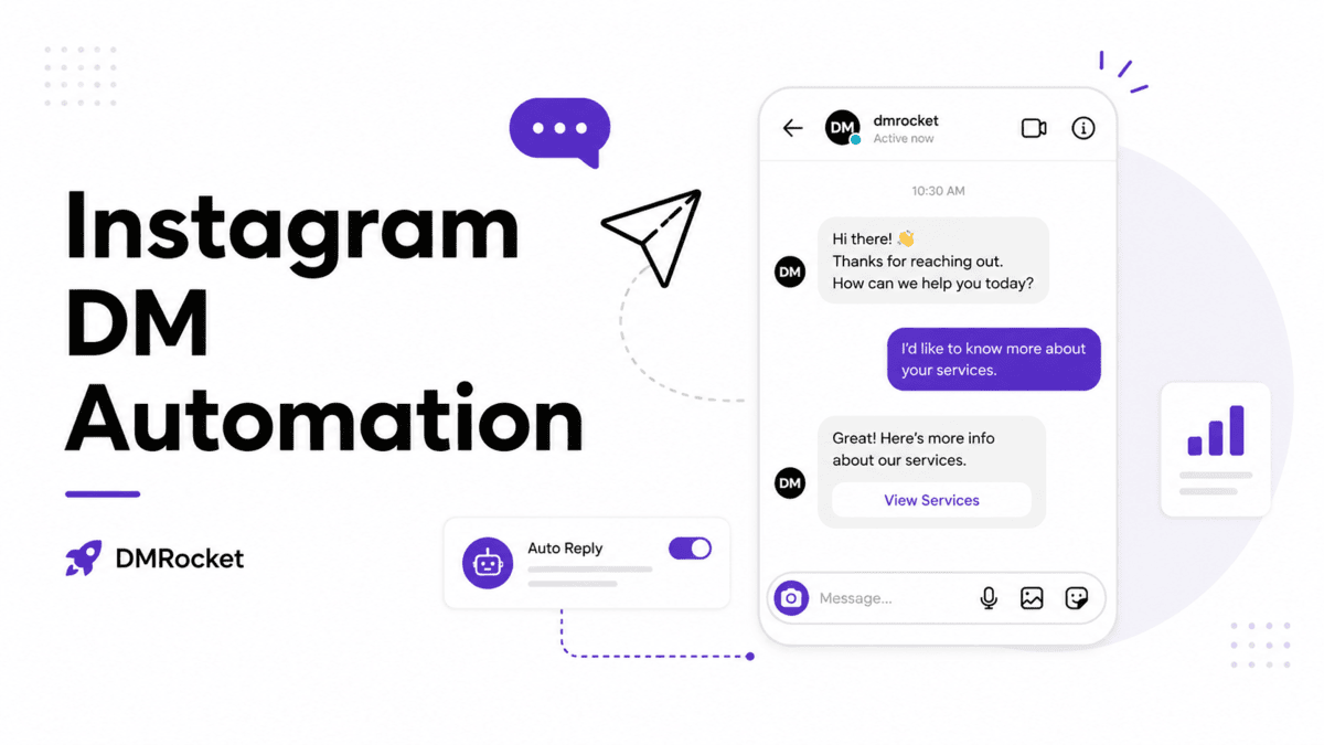 Instagram DM Automation: What It Actually Is, How It Works, and Whether It's Worth It